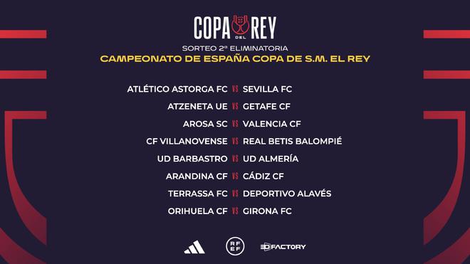 Honeywell 硫化氢传感器 0-100 ppm